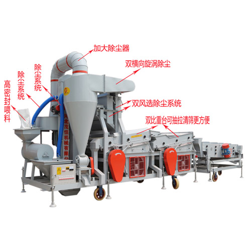 復式精選機加工現場